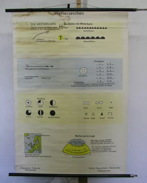 Schulwandbild schöne alte Wetterzeichen Schulkarte 80x116cm vintage map ~1960