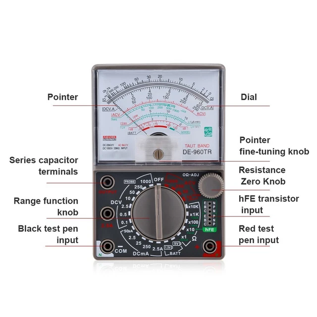 Multimetro A Pinza Modello 7110 – Tester Analogico Portatile Per Tensione E Corrente, Apertura 40 Mm, Precisione ±4%, Per Elettricisti E Fai-da-te