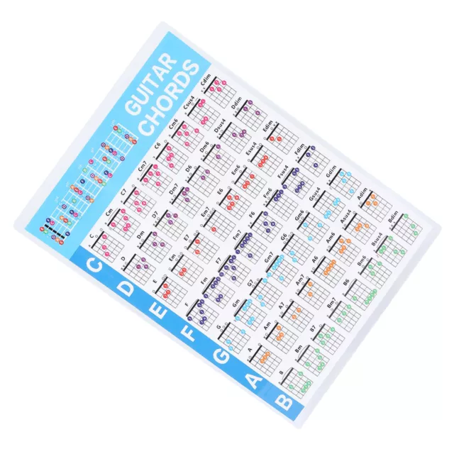 (S)GUITAR CHORD POSTER 56 Colour Coded Coated Paper Educational ...