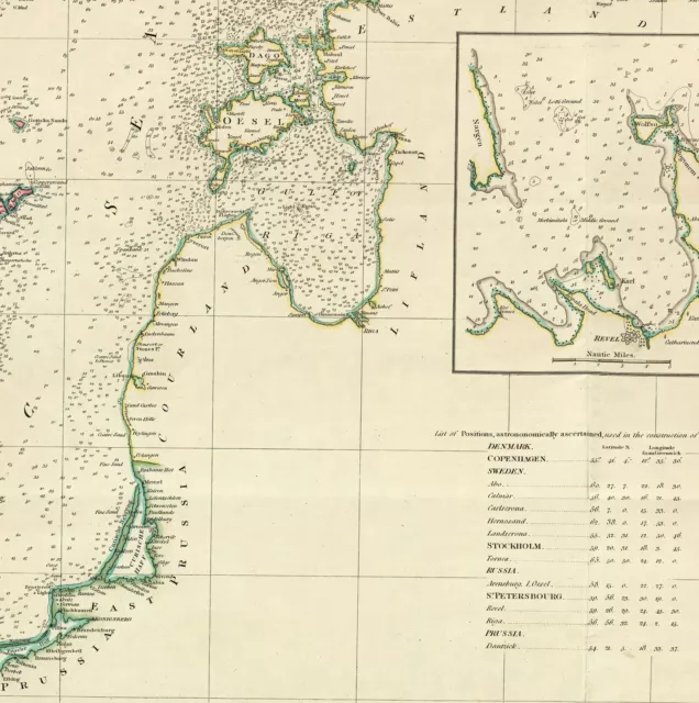 1803 Nautical Chart Coast Coastal Survey Map Baltic Sea Vintage History Poster 2