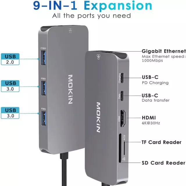 Mokin 9 in 1 USB-C Multiport Adapter, Dual DP+Hdmi+USB3.0 X3+ SD & Micro SD