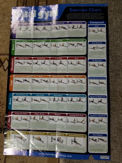 USED TOTAL GYM Exercise Chart Quick Reference with 35 workouts 24x36 ...