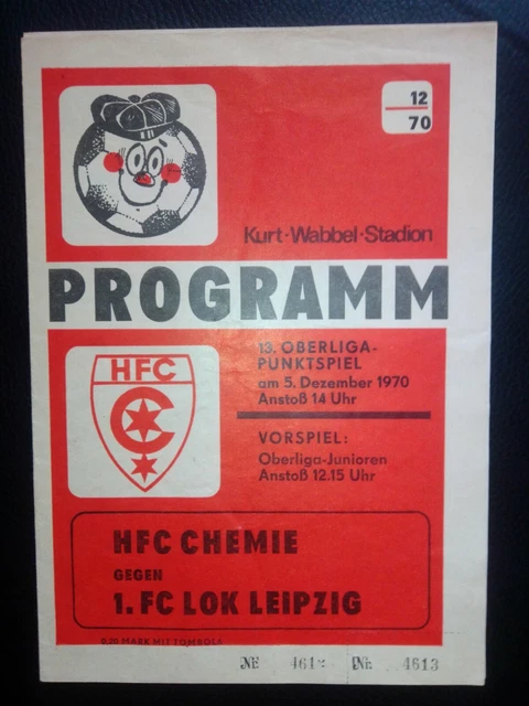 RB Leipzig vs 1. Magdebourg 2025.12.02 – Prédiction de match | Football