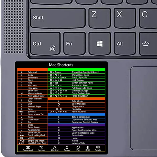 Design for  OS System Keyboard Shortcut Sticker for 2022-2008 (13-1_>'