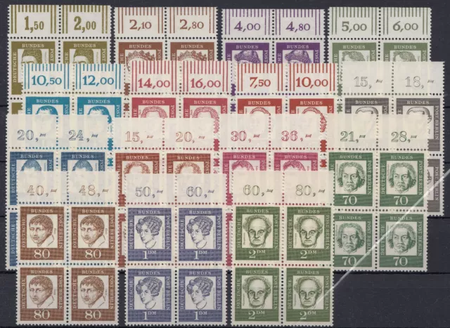 Berlin 199-13 Bedeutende Deutsche je im 4er Block mit Oberrand postfrisch (3122)