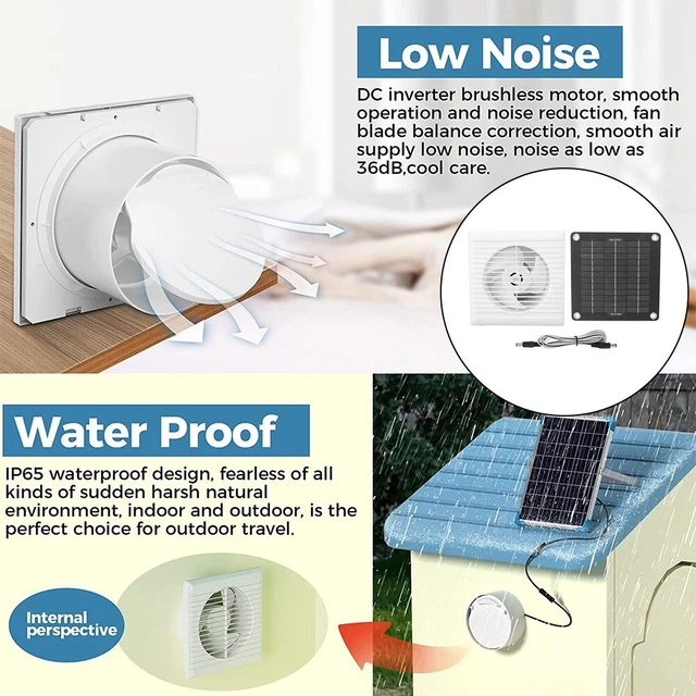 Ventilatore Con Pannello Solare: 5 Modelli Ecologici 2023 - Foto 9