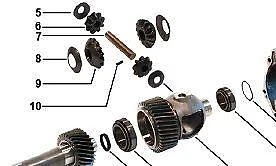 Commander spi ird boite de transfer sortie ARBRE droite Freelander 1 OEM (UNG100060) pas cher