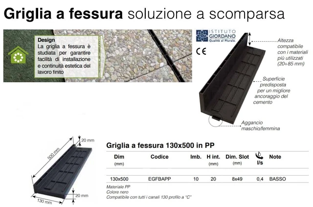 Canaletta Di Drenaggio Wiltec 1 Metro Con Griglia Antiscivolo - Perfetta Per Vialetti E Parcheggi, Portata 1,5 Tonnellate