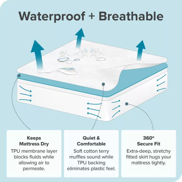 Bare Home Mattress Protector Cover - Waterproof + Breathable + Noiseless 3