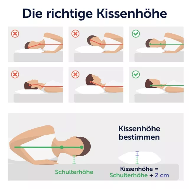 Orthopädisches Viscoschaum Nackenstützkissen Nackenkissen Kopfkissen Memory Foam 3