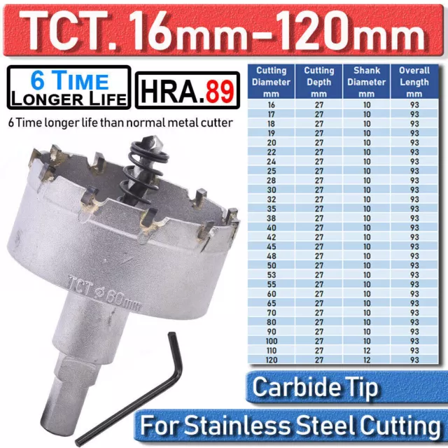 16-120mm Kreisschneider Edelstahl Kronenbohrer TCT Hartmetall Lochsäge Bohrkrone