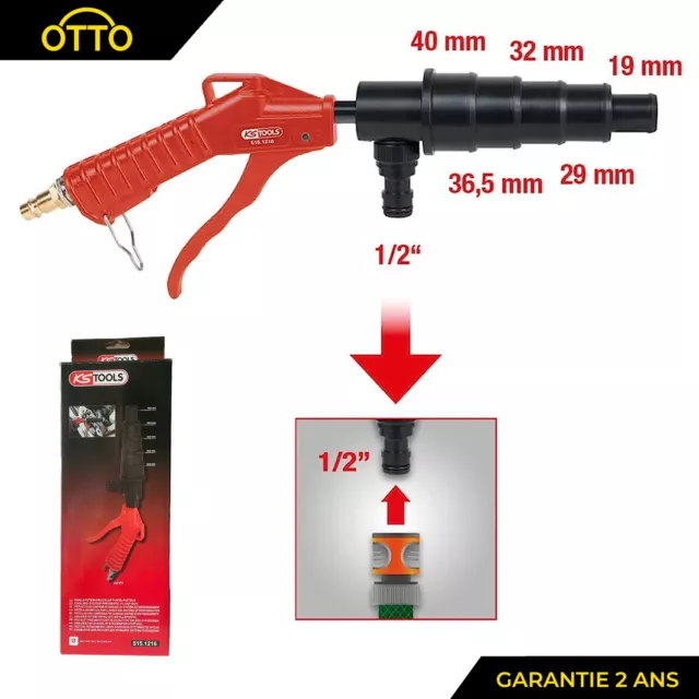 Outil de Nettoyage de Système de Liquide de Refroidissement KS Tools - 515.1216