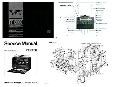 branson series 8000 manual