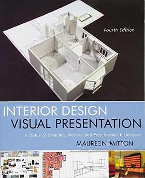 visual weighting inmr visual weighting inmr