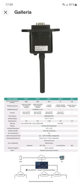 Modulo WiFi Per Inverter Ibridi ETREPOW - Monitoraggio E Controllo Remoto Via App, Materiale ABS - Foto 5