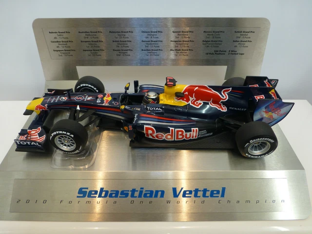 レッドブル 1/18 S.Vettel 2010 Brazilian GP Minichamps 1:18 S. Vettel RedBull RB6 Formel 1 2010 Promo