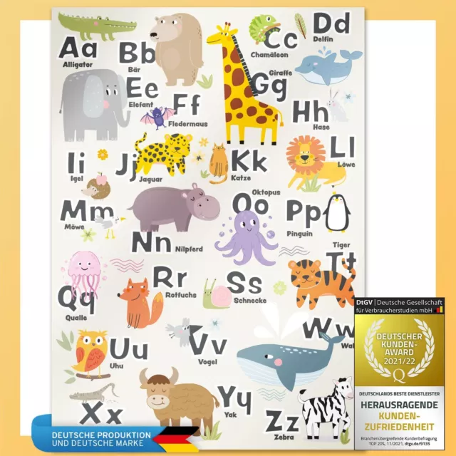 ABC-Poster Kinderposter Tierposter Alphabet mit Tieren zum lernen Lernposter
