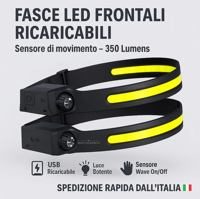 Lampada Frontale GRIP TOOLS LED – Proiettore Ricaricabile E Impermeabile Per Lavori E Outdoor