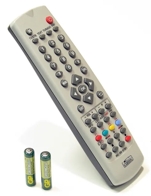 tv remote control abc