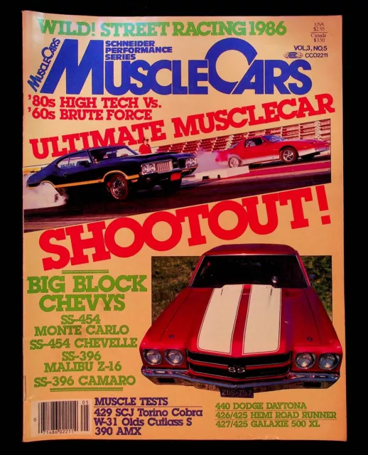 VINTAGE Muscle Cars Magazine 1985 Street Racing Chevy Monte Carlo Chevelle Dodge