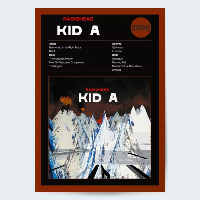 Radiohead Kid A Fine Art Album Music Poster