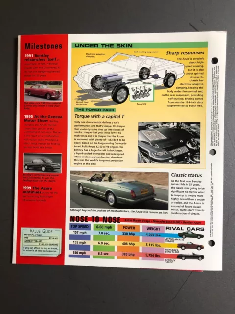 1995 Bentley Azure Cabriolet IMP "Hot Cars" Spec Sheet Folder Brochure Awesome 3