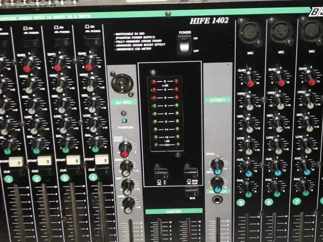 TABLE DE MIXAGE BST Hife 1402 EUR 170,00 - PicClick FR