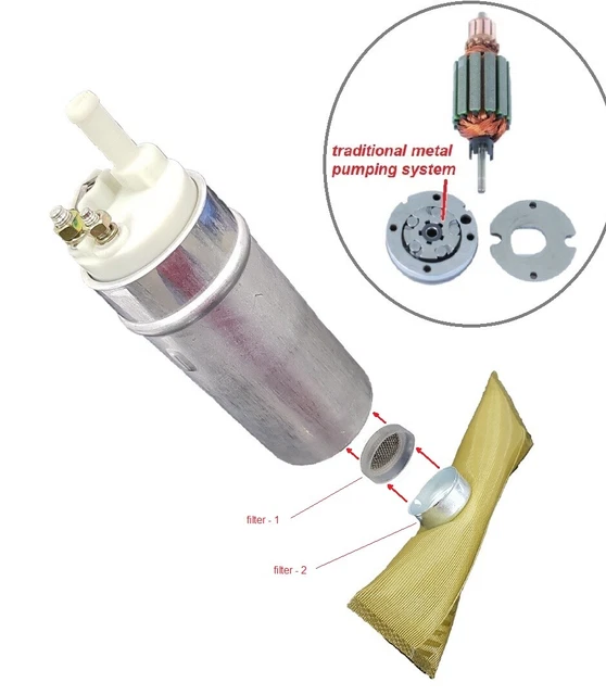 BMW R 1150 Rs R1150RS R22 2000-2006 Kraftstoffpumpe Ers. 16141341921