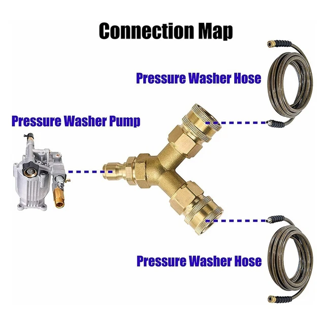 Y Shape Pressure Washer Tee Quick Connect Two G-Un To One Power Washer 3/8 Inch Y Shape Pressure Washer Tee Quick Connect Two G-Un To One Power Washer 3/8 Inch