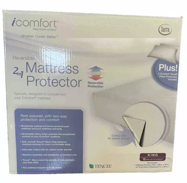 Serta iComfort Sleep System 2in1 Mattress Protector Set-King Size