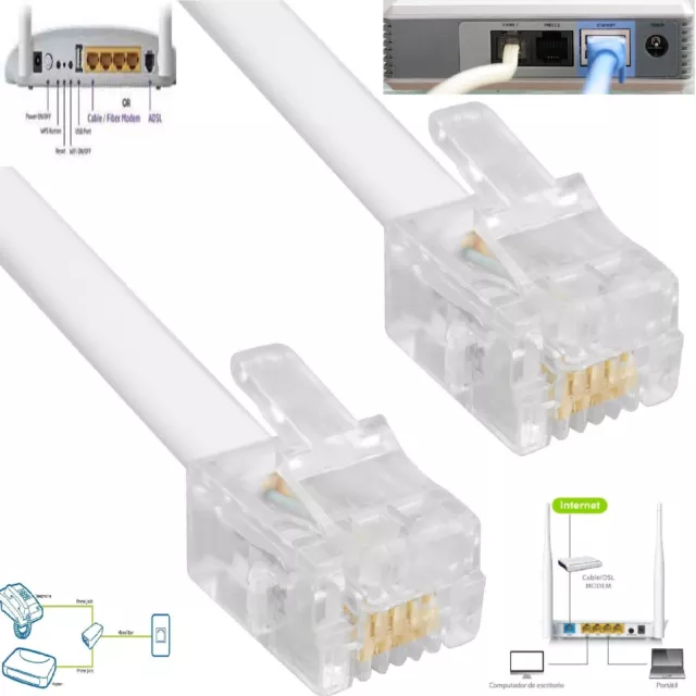 1M 2M 3M 5M 10M 15M 20M RJ11 to RJ11 Cable ADSL BT Internet Phone Router White