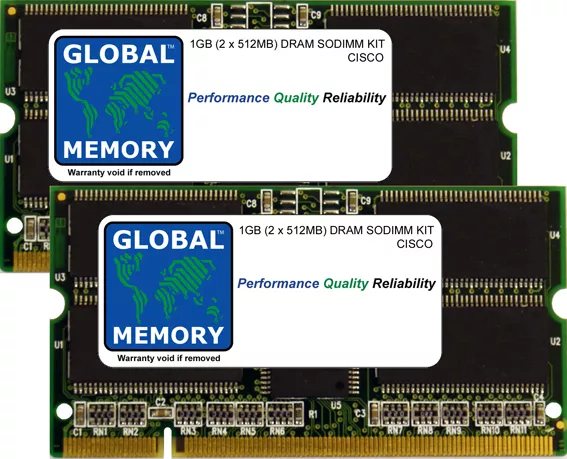 1GB (2x512MB) DRAM SODIMM RAM KIT FOR CISCO 7200 SERIES ROUTERS (MEM-NPE-G1-1GB)