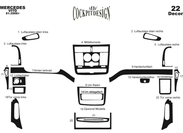 Cockpitdekor für MERCEDES VITO  W639 Bj.ab Bj.2006  Wurzelholzlook 22 tlg. 3