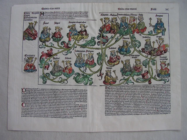 Selten !  Schedel  Weltchronik Blatt XC/LXXXIX  Doppelblatt  1493 koloriert
