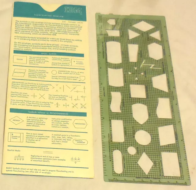 1 1975  IBM Flowcharting Template GX20-8020-1 U/M 010 with sleeve  Feb  vintage