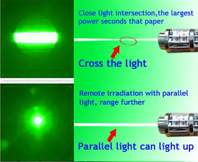 Green Laser Pointer Pen Adjustable Focus Zoom Lazer Torch Handheld Light 3