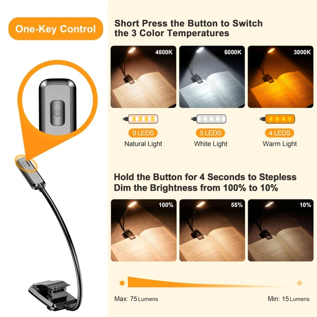 Reading Book Led GRITIN 9 LED Rechargeable Book Light for Reading in Bed Stepless ...