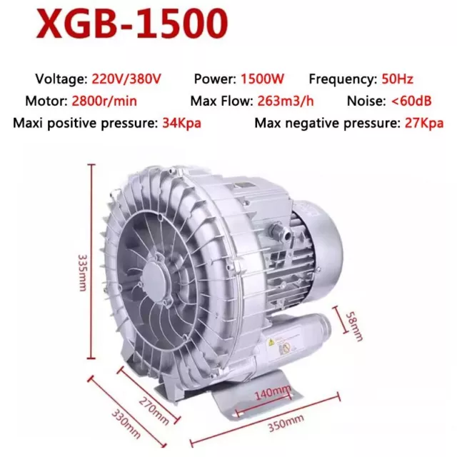 High Pressure Vortex Fan Vortex Air Pump 1.5KW Centrifugal Fan Industrial Blower