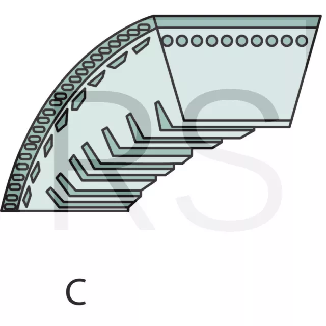 Keilriemen für Viking Fahrantrieb MB 2 RT MB 2.2 RT 6336 704 2100 55170159