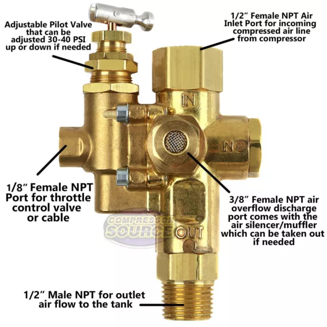 1/2" x 1/2" NPT Gas Air Compressor Unloader Check Valve Combo 145 - 175 PSI 2