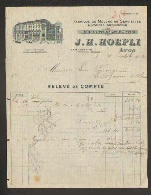LYON (69) USINE de MOUCHOIRS & SERVIETTES "J.H. HOEPLI" en 1912