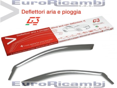 Heko SET 4 DEFLETTORI ARIA  ANTITURBO per BMW 3 SERIE E 90 4 PORTE BERLINA 2005-2011 
