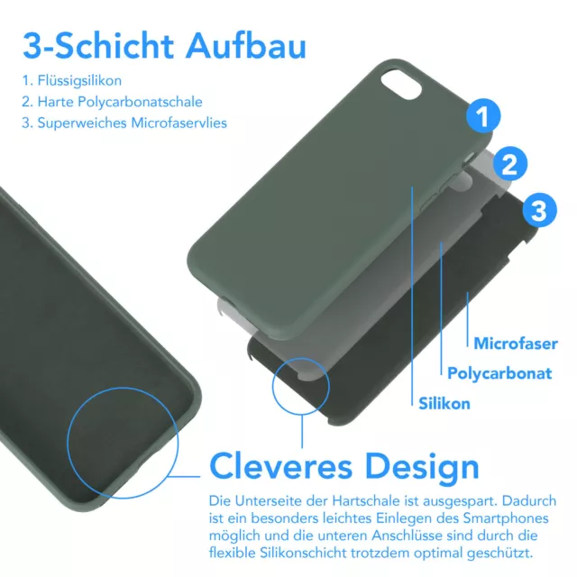 Handyhülle für Apple iPhone SE 2022 / 2020 / 8 / 7 Hülle Case Silikon Cover 2