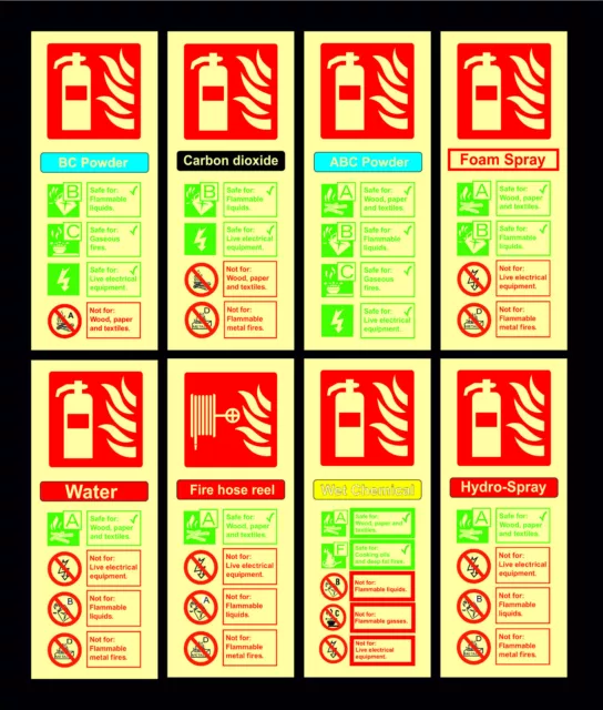 FIRE EXTINGUISHER ID photoluminescent or white signs or stickers 200x80mm