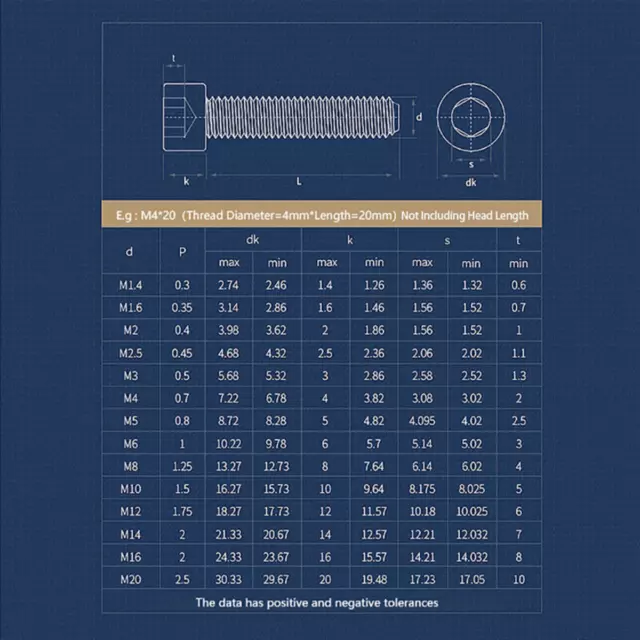 Socket Cap Head Screws A4 316 Stainless Steel Hex Machine Bolts M2M2.5M3M4M5M6 3