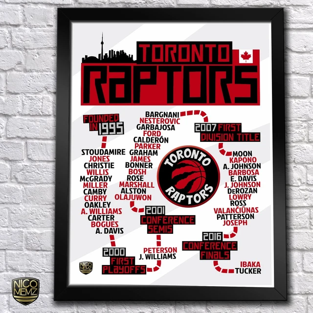 TORONTO RAPTORS HISTORY Timeline Poster - DeRozan, Carter, Bosh, Lowry ...