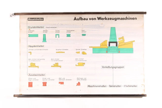 2 Drehgriffe M6x40mm - Für Werkzeugmaschinen & Drehbank