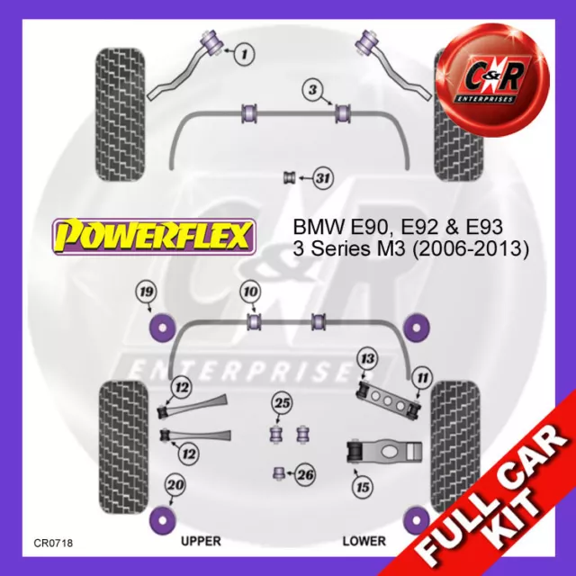 Powerflex Kit Completo (Nessun PFF5-4650 Motore Supporti) Per BMW