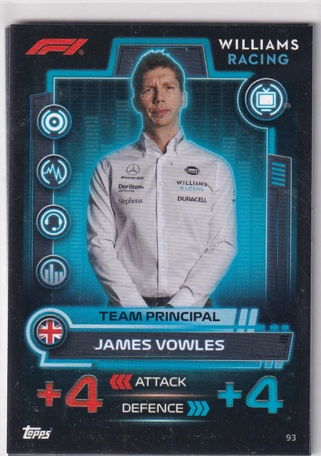 Lot Topps Turbo Attax Formule 1 2025 – Cartes à Collectionner + Pochettes Exclusives – Saison 2025, Pilotes, Statistiques