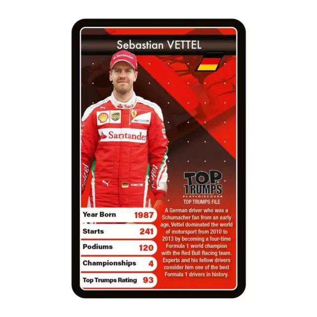 Grand Prix Heroes Top Trumps Card Game 2